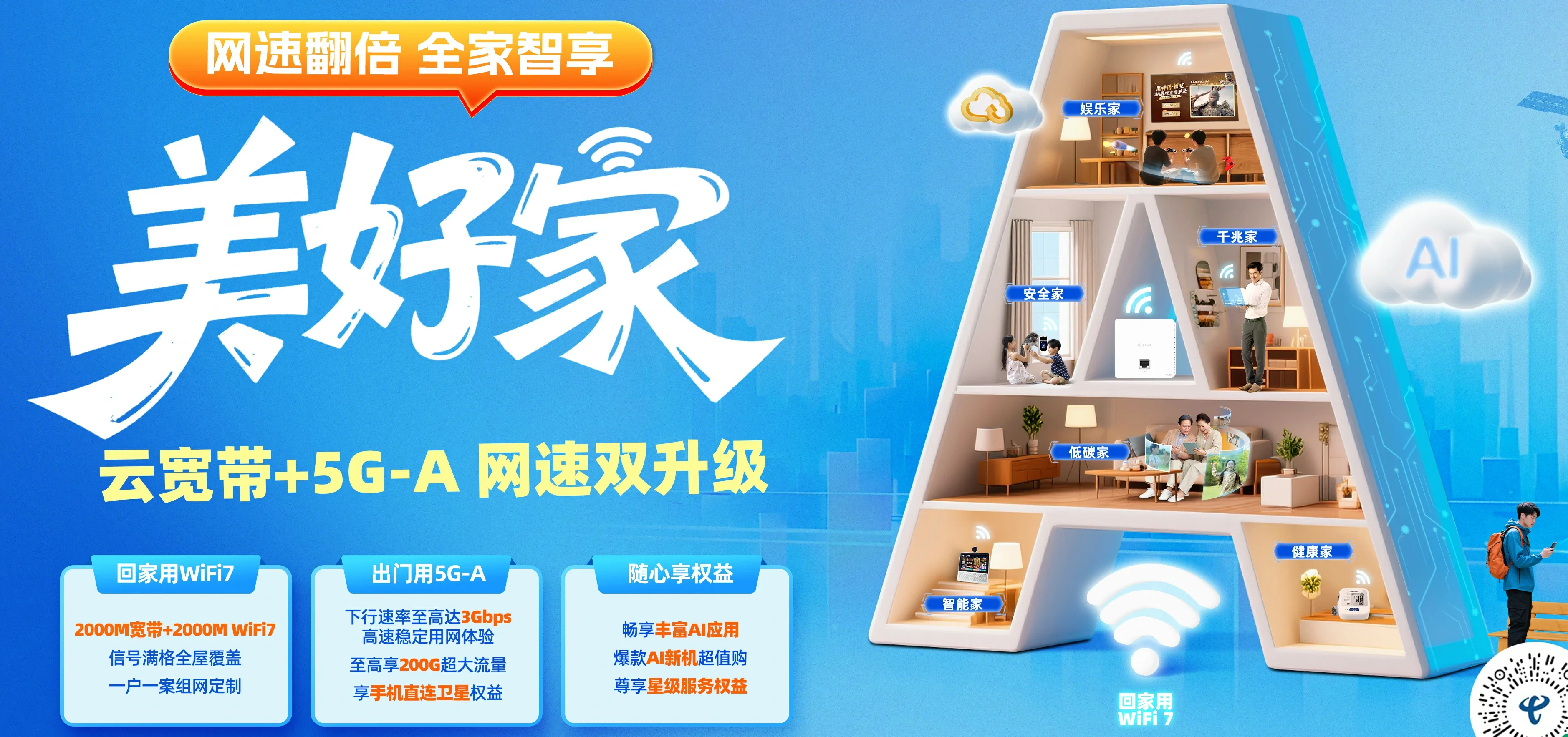 中国电信 曲阜市电信宽带 宽带套餐